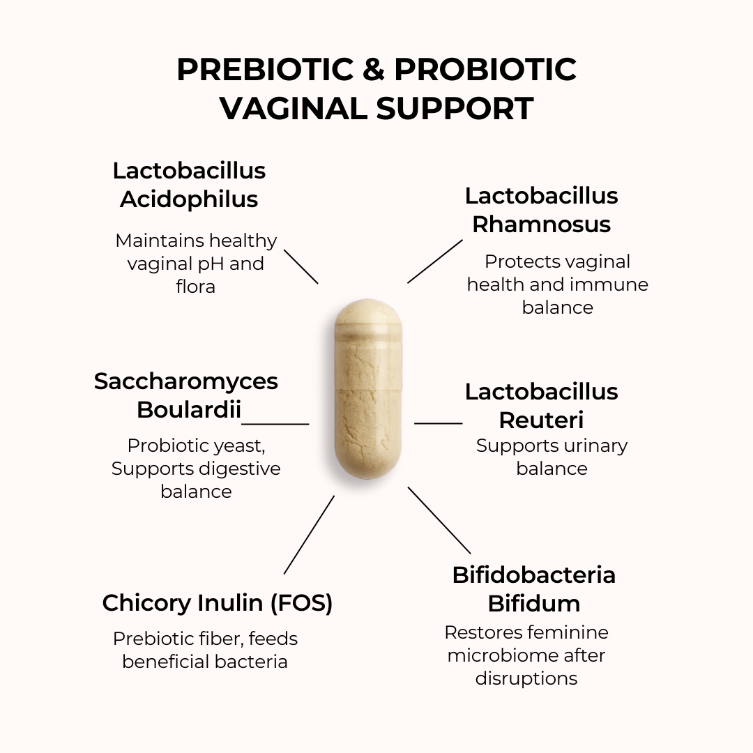 Vaginal Probiotic Capsules