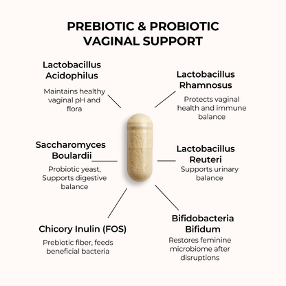 Vaginal Probiotic Capsules